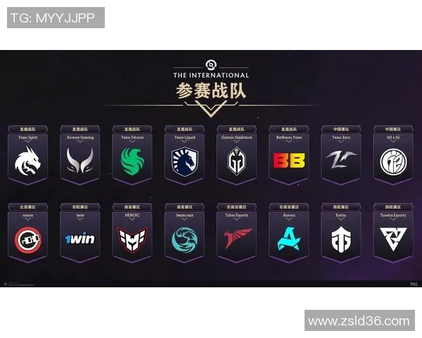 DOTA2灵活性实力榜单权威发布揭示顶尖选手与战队表现分析