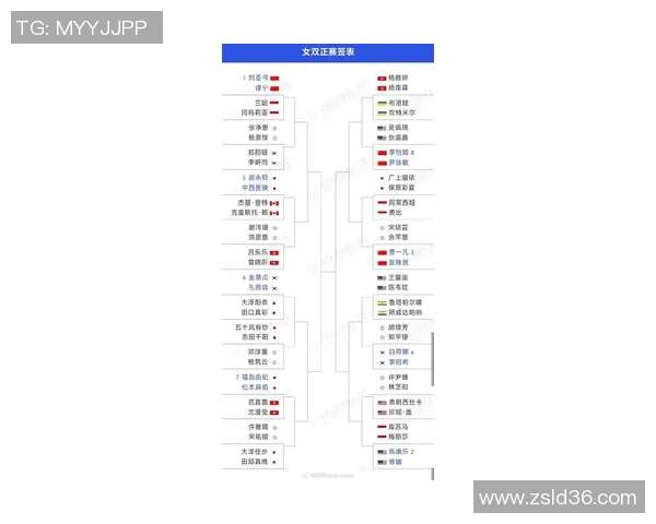 权威发布羽毛球速度实力榜单揭示顶尖选手的竞技水平与潜力 权威发布羽毛球速度实力榜单揭示顶尖选手的竞技水平与潜力