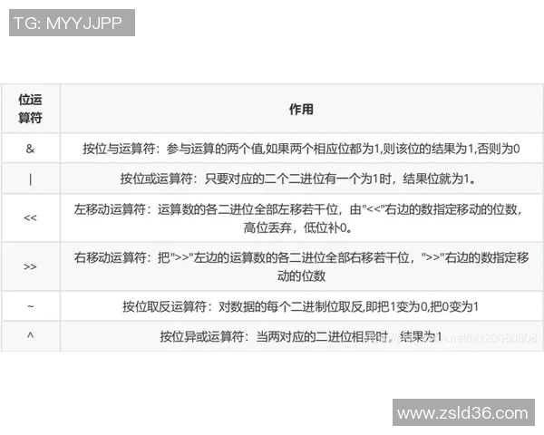 对话赵敏：回顾我的网球生涯与成长之路的点滴分享