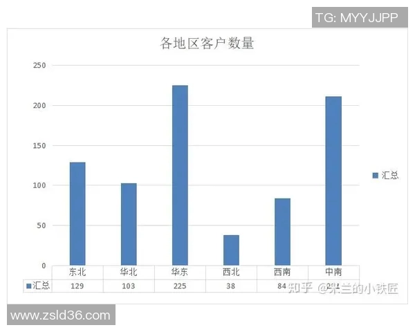 广州网球队耐力表现数据分析与训练策略探讨