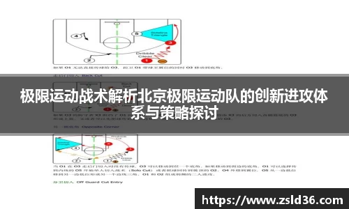极限运动战术解析北京极限运动队的创新进攻体系与策略探讨