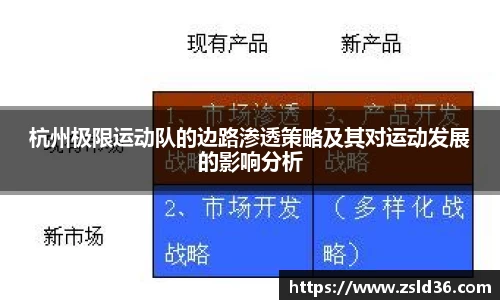 杭州极限运动队的边路渗透策略及其对运动发展的影响分析