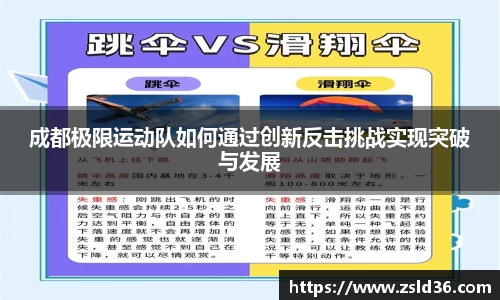 成都极限运动队如何通过创新反击挑战实现突破与发展
