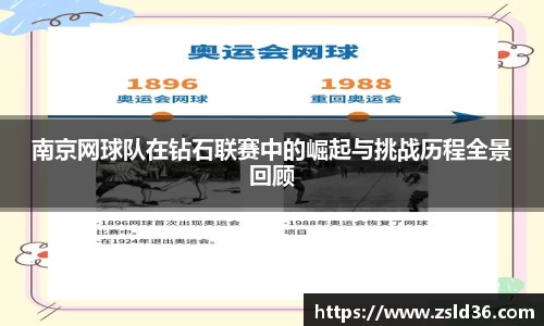 南京网球队在钻石联赛中的崛起与挑战历程全景回顾