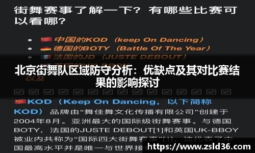 北京街舞队区域防守分析：优缺点及其对比赛结果的影响探讨