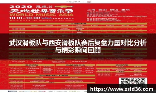 武汉滑板队与西安滑板队赛后复盘力量对比分析与精彩瞬间回顾