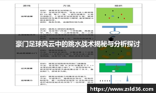 豪门足球风云中的跳水战术揭秘与分析探讨